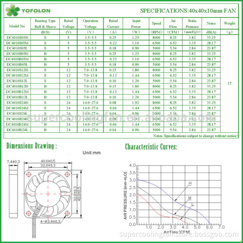 4010 dc toyon fan 12V 19V 24V brushless dc axial cooling fan
